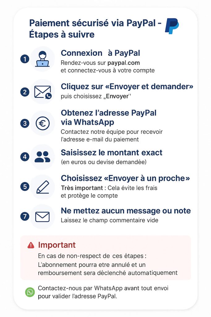 Paiement paypal - Kingtv